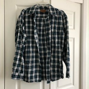 EUC flannel blue white green
